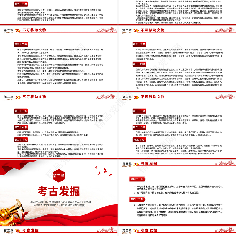 精美大气2025新修订《中华人民共和国文物保护法》PPT课件