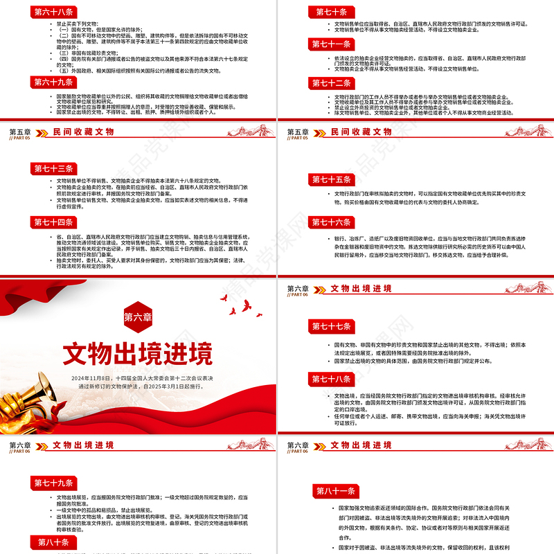 精美大气2025新修订《中华人民共和国文物保护法》PPT课件