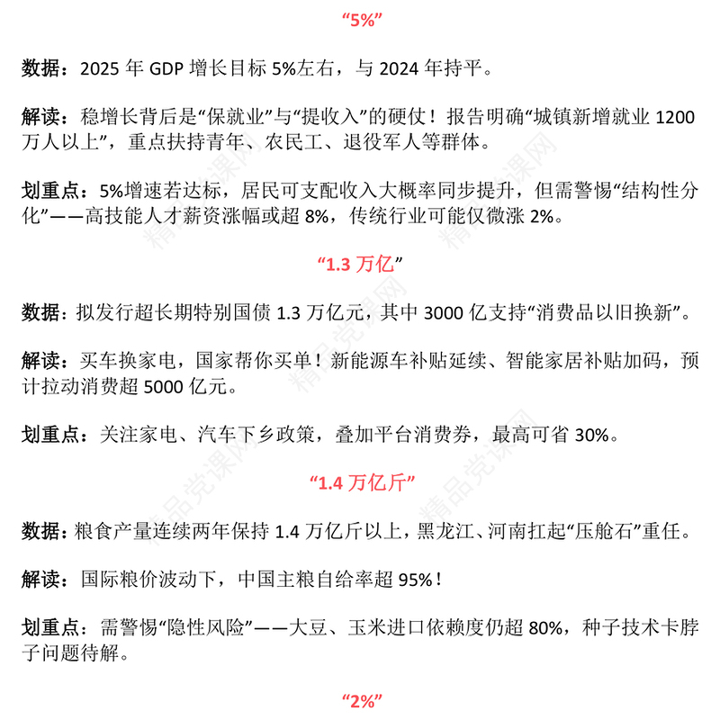 简洁风数读2025政府工作报告PPT学习贯彻两会精神课件(讲稿)
