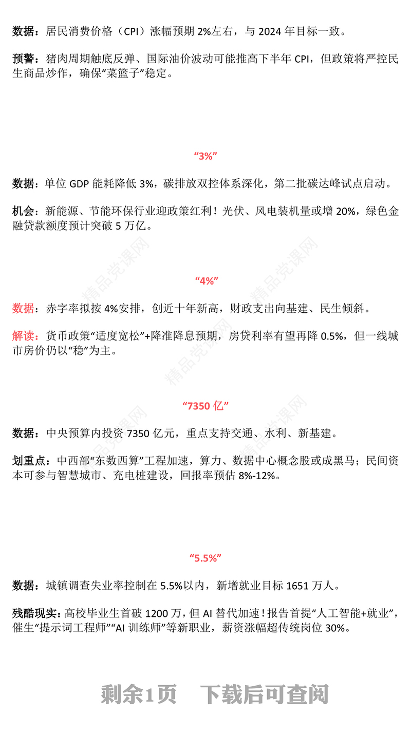 简洁风数读2025政府工作报告PPT学习贯彻两会精神课件(讲稿)