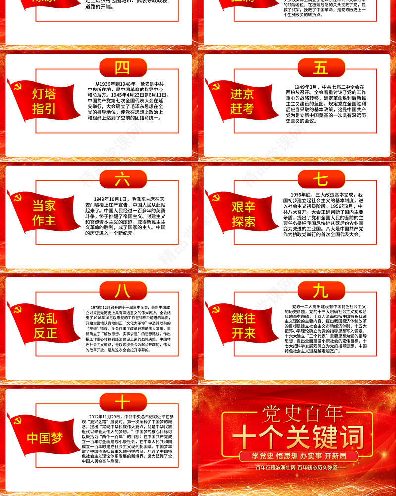 党史百年十个关键词PPT红色建党百年学党史国史系列专题党课课件