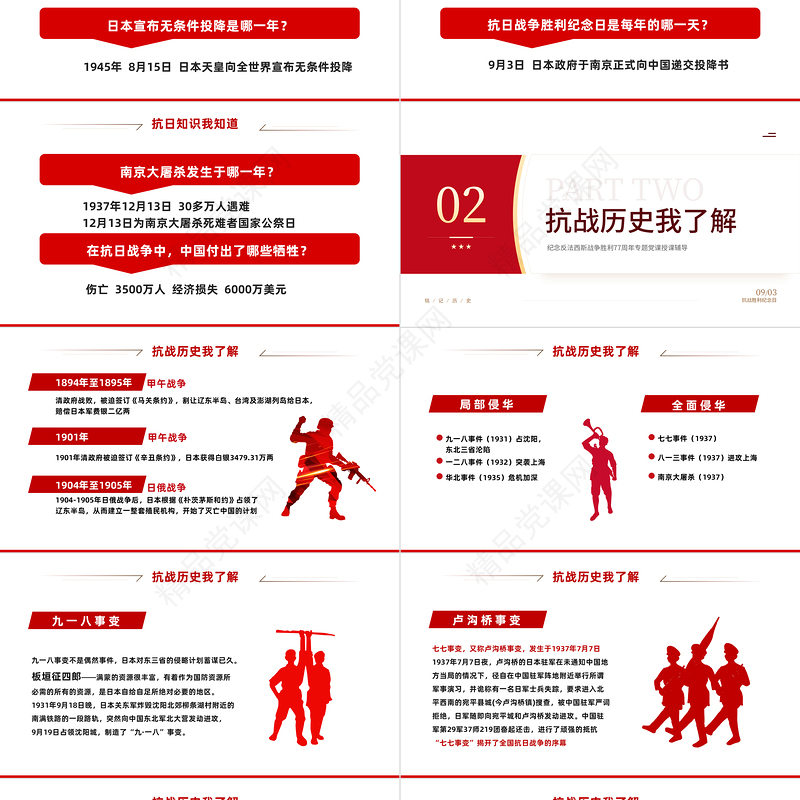 纪念抗日战争胜利77周年PPT党政风中国人民抗日战争暨世界反法西斯战争胜利77周年纪念日课件模板
