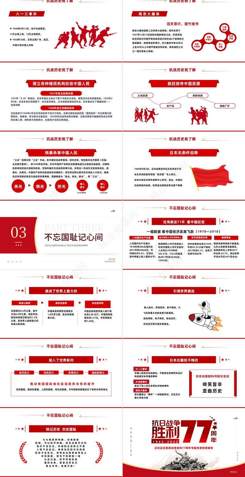 纪念抗日战争胜利77周年PPT党政风中国人民抗日战争暨世界反法西斯战争胜利77周年纪念日课件模板