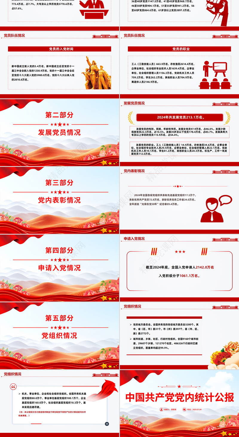 简洁大气中国共产党党内统计公报PPT课件