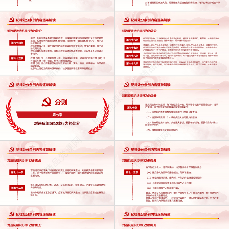 原创精讲新版中国共产党纪律处分条例党课PPT-版权可商用