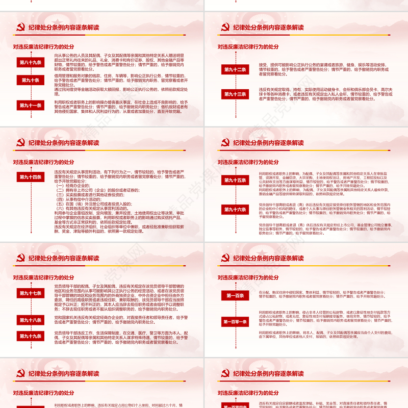 原创精讲新版中国共产党纪律处分条例党课PPT-版权可商用