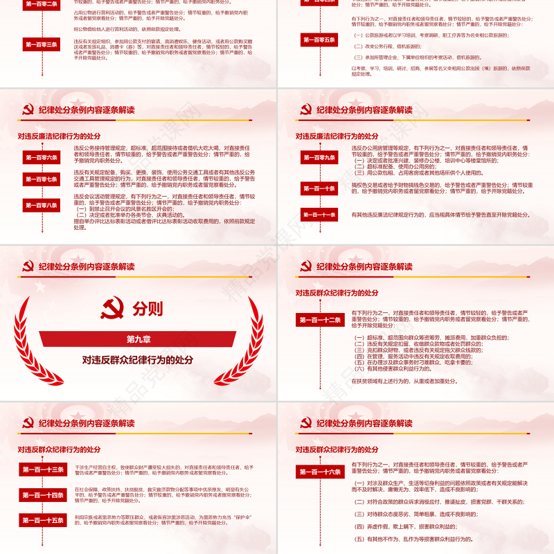 原创精讲新版中国共产党纪律处分条例党课PPT-版权可商用