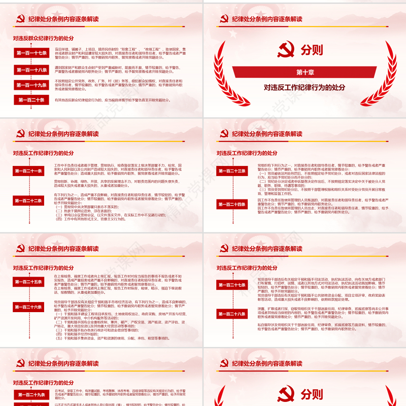 原创精讲新版中国共产党纪律处分条例党课PPT-版权可商用