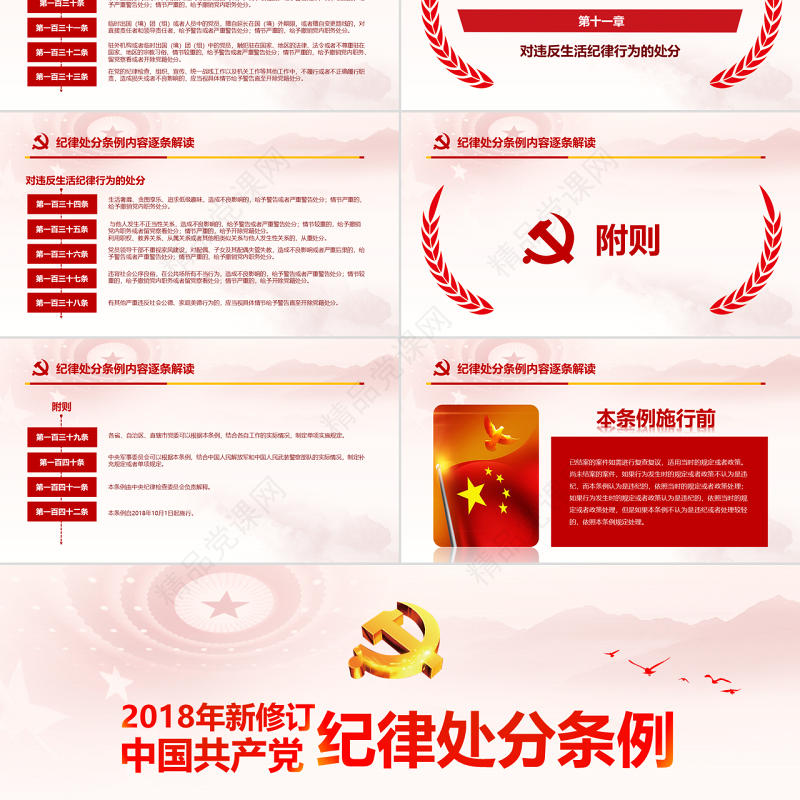 原创精讲新版中国共产党纪律处分条例党课PPT-版权可商用