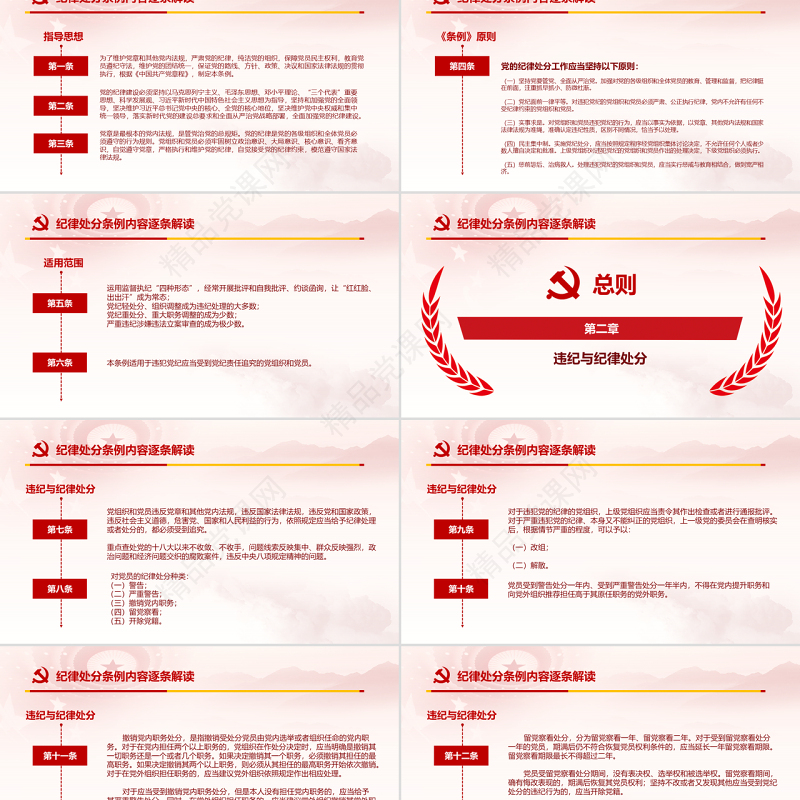 原创精讲新版中国共产党纪律处分条例党课PPT-版权可商用