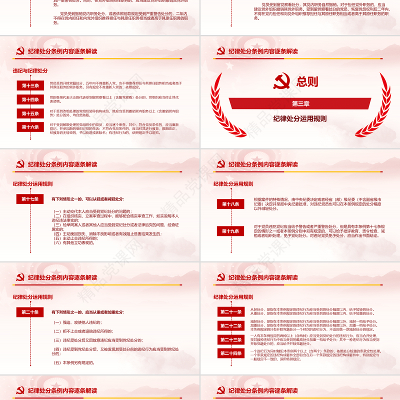 原创精讲新版中国共产党纪律处分条例党课PPT-版权可商用