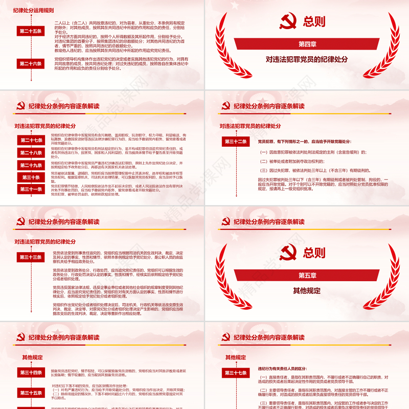 原创精讲新版中国共产党纪律处分条例党课PPT-版权可商用
