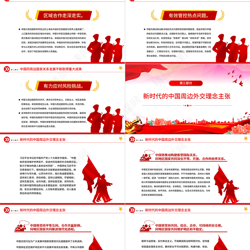 2023新时代中国的周边外交政策展望PPT大气精美同一个亚洲同一个命运睦邻友好外交课件下载