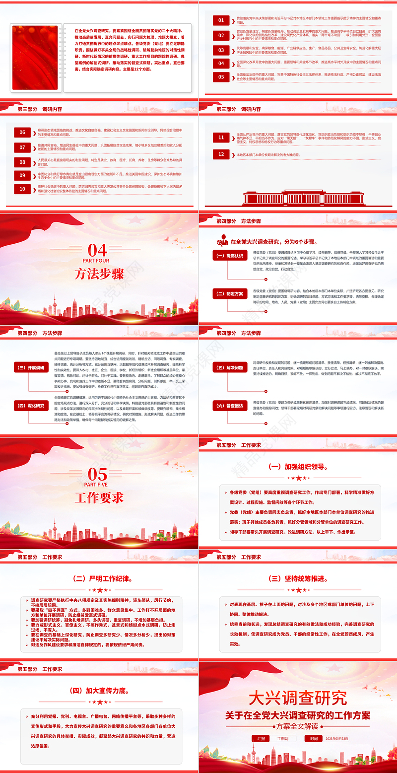 2023关于在全党大兴调查研究的工作方案PPT推动全面建设社会主义现代化国家开好局起好步党课课件