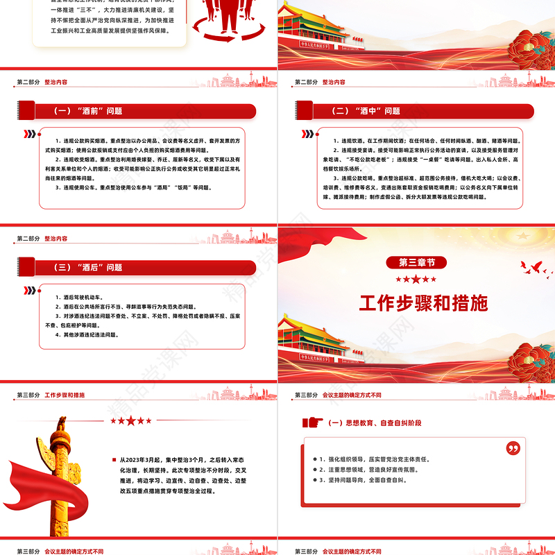 2024年开展党员干部和公职人员涉酒违纪违法问题专项整治工作方案主题PPT课件下载