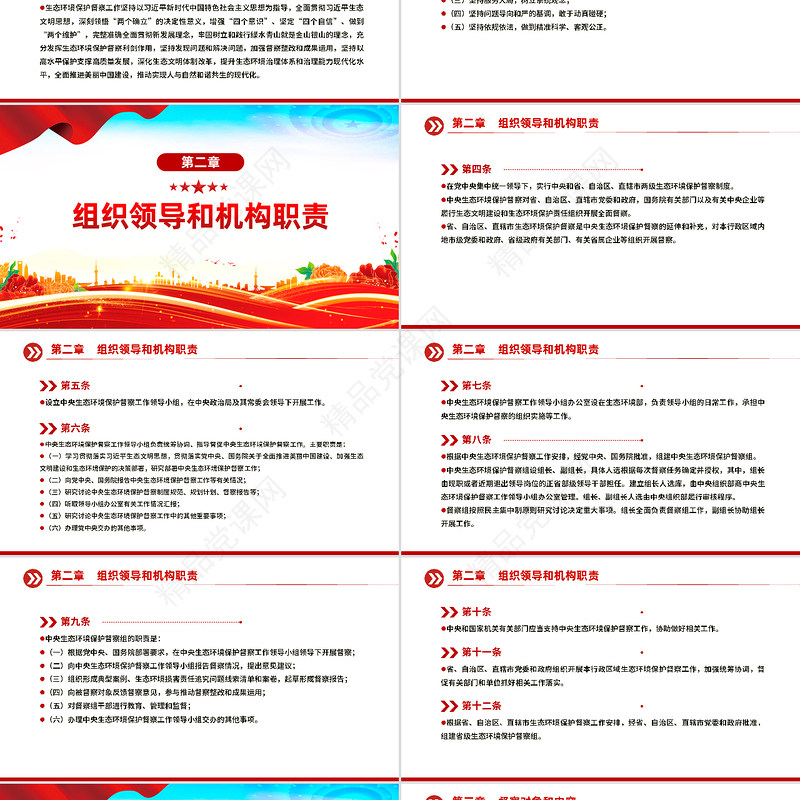 大气精美《生态环境保护督察工作条例》PPT课件