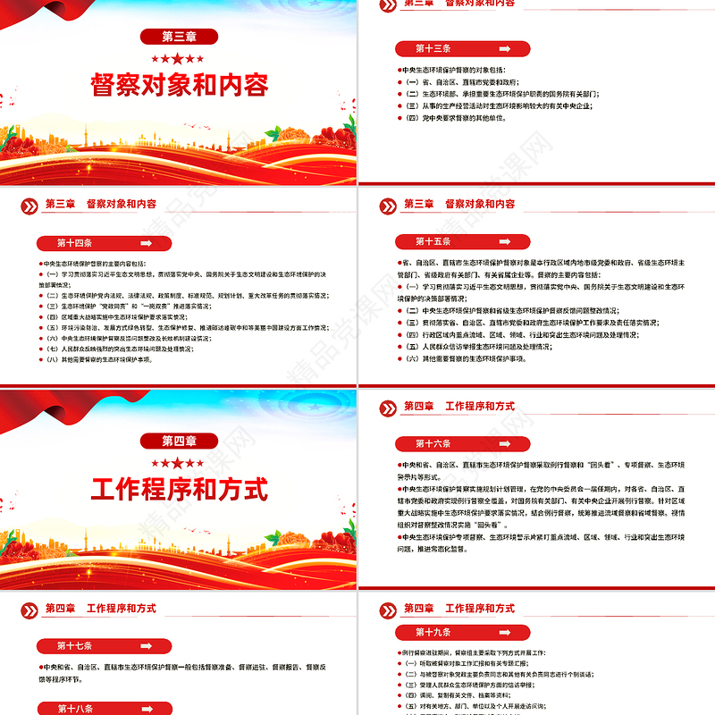 大气精美《生态环境保护督察工作条例》PPT课件