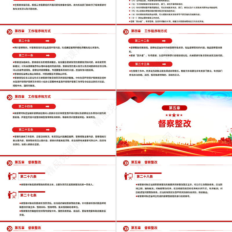 大气精美《生态环境保护督察工作条例》PPT课件