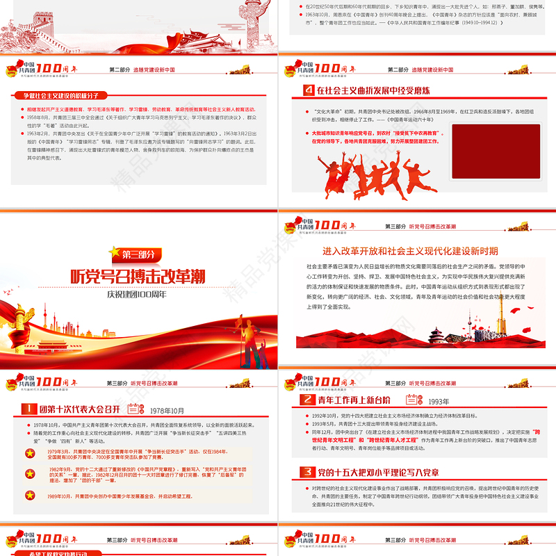 百年征程青运风云PPT党建风2022年团史知识专题辅导党课课件模板