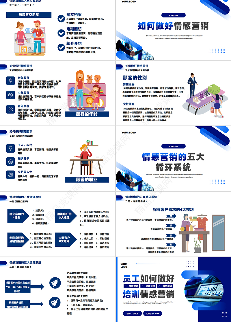 员工培训PPT渐变商务风如何做好情感营销模板