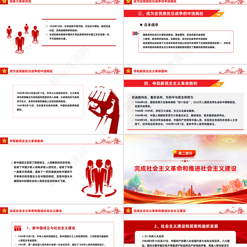 红色精美建党104周年PPT党的百年光辉历程和历史经验主题课件