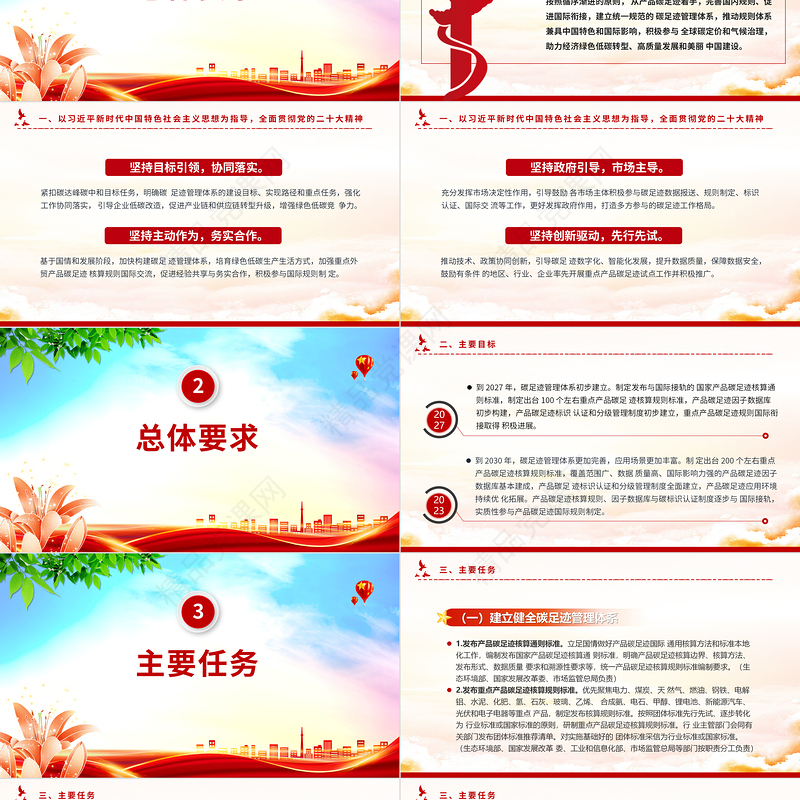 2024关于建立碳足迹管理体系的实施方案PPT大气精美环保主题课件