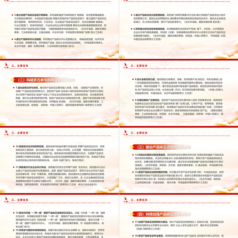 2024关于建立碳足迹管理体系的实施方案PPT大气精美环保主题课件