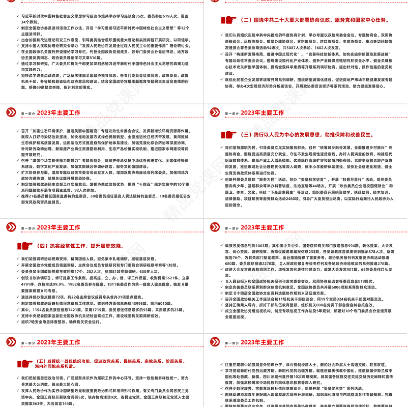 2024两会PPT简洁党政风学习全国两会政协工作报告党课课件
