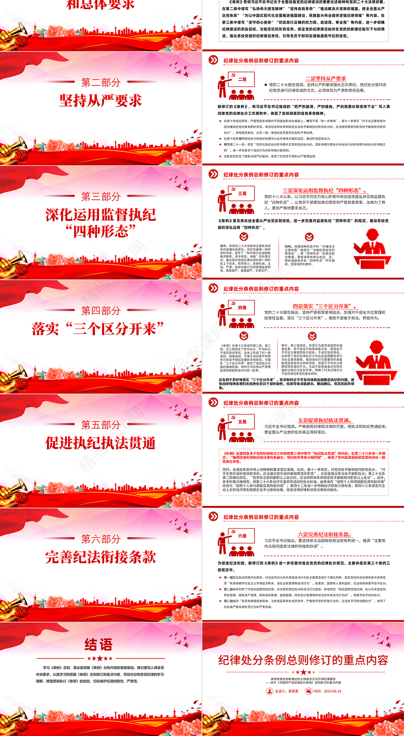 纪律处分条例总则修订的重点内容PPT红色简洁用贯穿党的创新理论的立场观点方法引领纪律建设课件