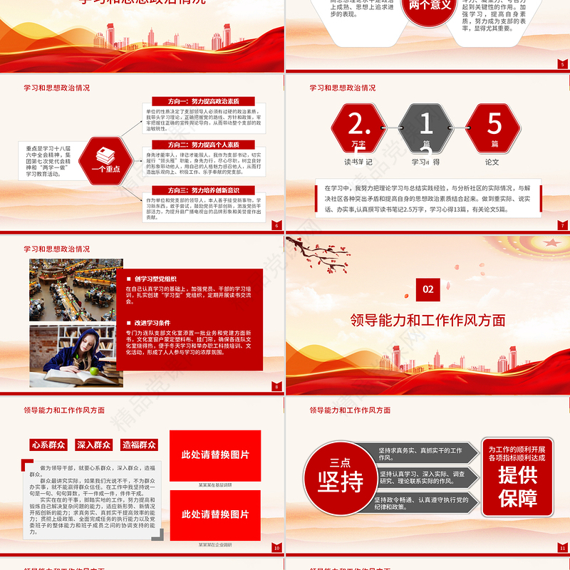 2021述职述廉述责报告PPT党政风简约党员干部年终工作总结汇报工作计划党建模板