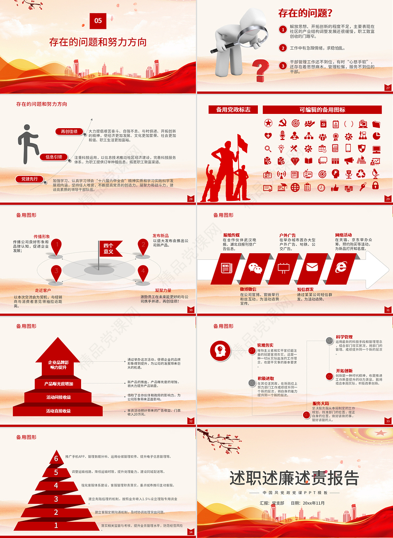 2021述职述廉述责报告PPT党政风简约党员干部年终工作总结汇报工作计划党建模板