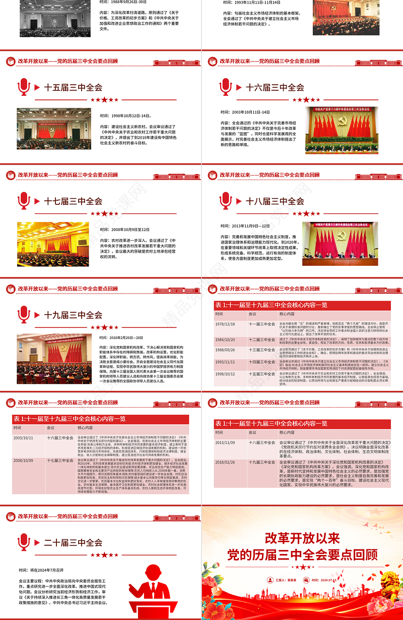 1978年改革开放以来党的历届三中全会要点回顾党史学习PPT党课课件