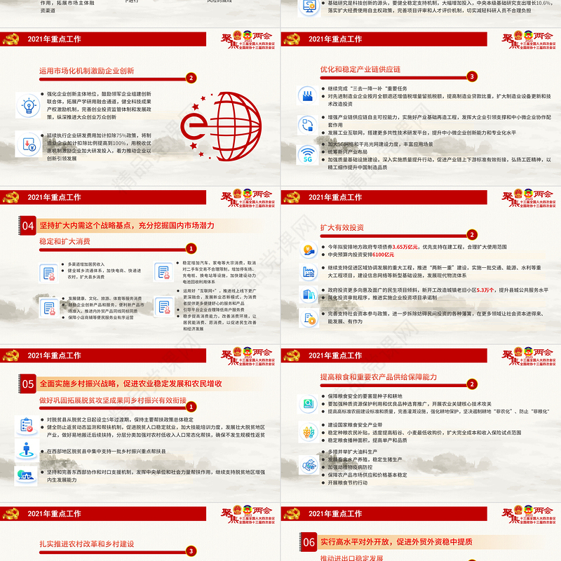 简约2021年全国两会政府工作报告学习解读PPT聚焦2021全国两会