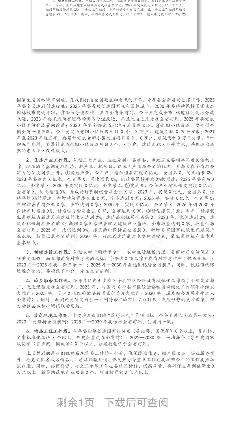 在市直住建系统争先进位高质量发展誓师大会上的讲话