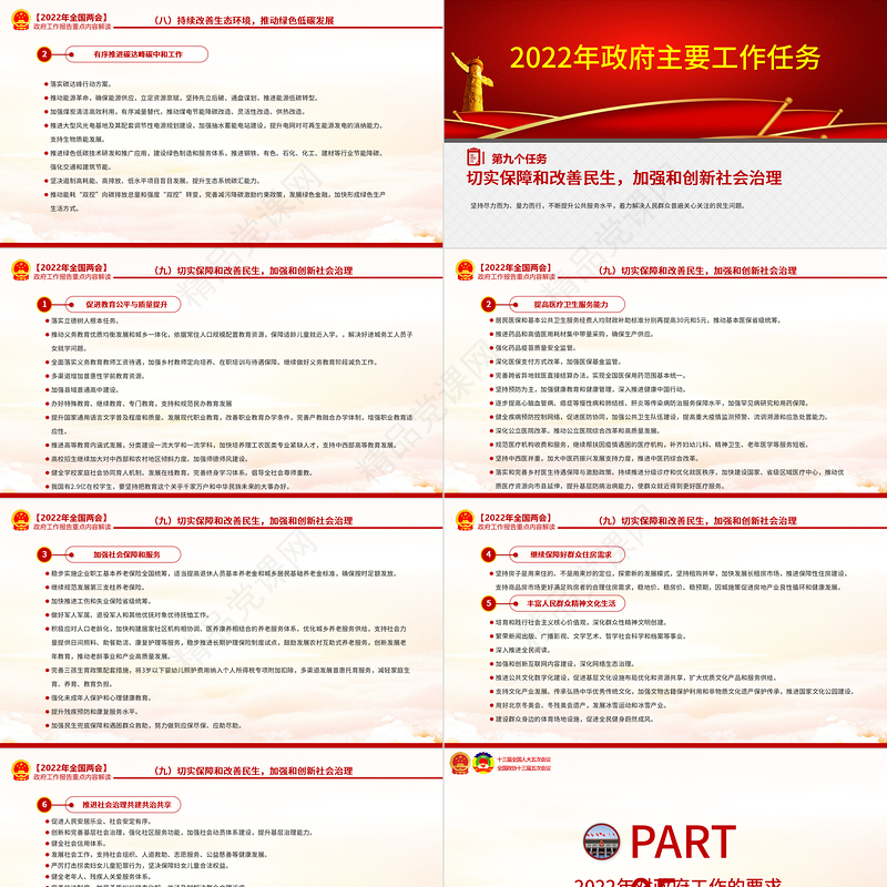 奋进新征程建功新时代PPT党政风优质深入学习贯彻全国两会精神党课课件