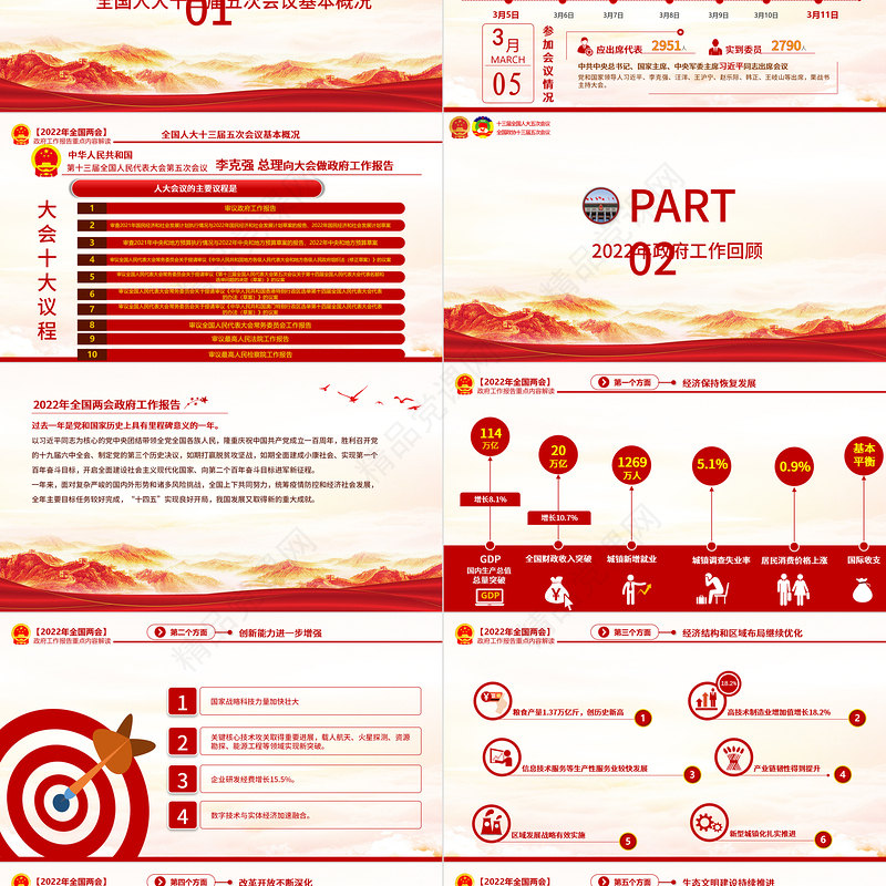 奋进新征程建功新时代PPT党政风优质深入学习贯彻全国两会精神党课课件