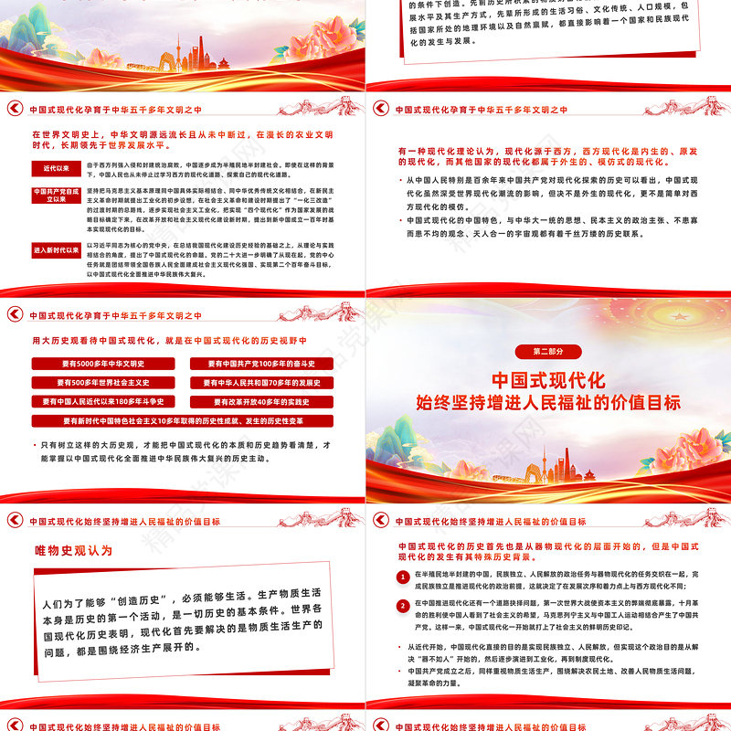 2023中国式现代化蕴含的历史观PPT大气精美党员干部学习教育专题党课模板课件