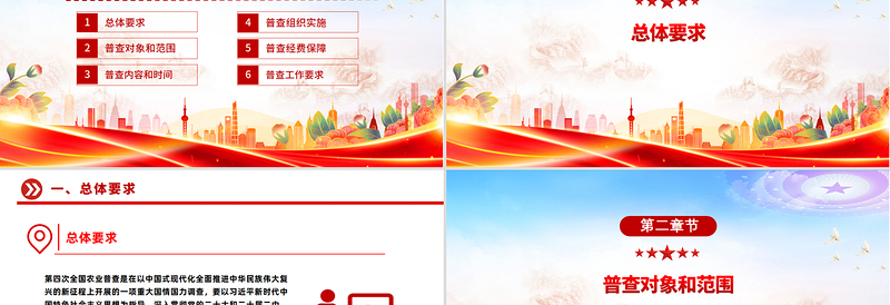 大气精美关于开展第四次全国农业普查的通知PPT课件