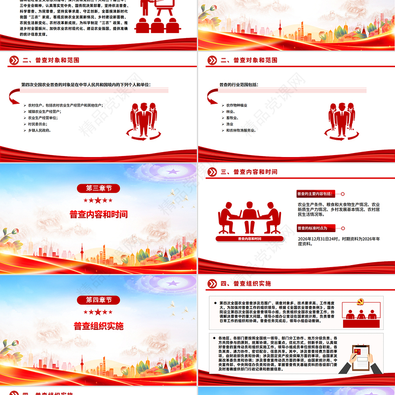 大气精美关于开展第四次全国农业普查的通知PPT课件