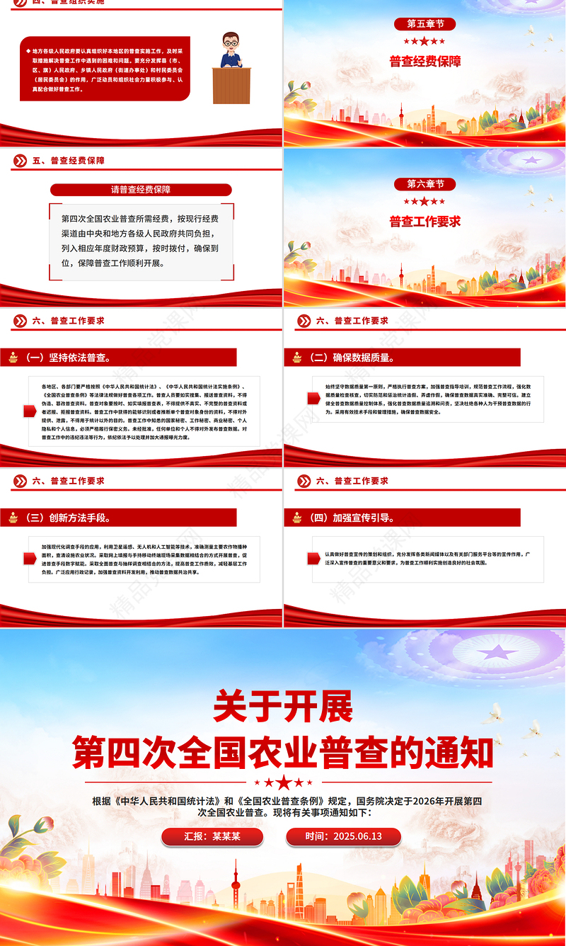 大气精美关于开展第四次全国农业普查的通知PPT课件