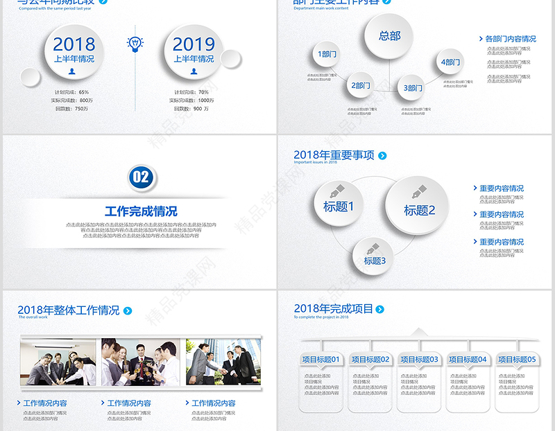 2019年度工作报告总结