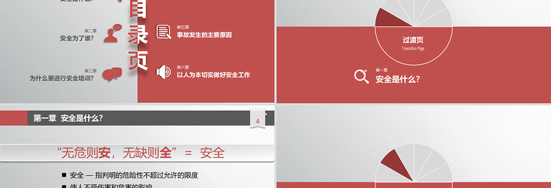 年红色立体风安全生产培训课件通用课件PPT模板