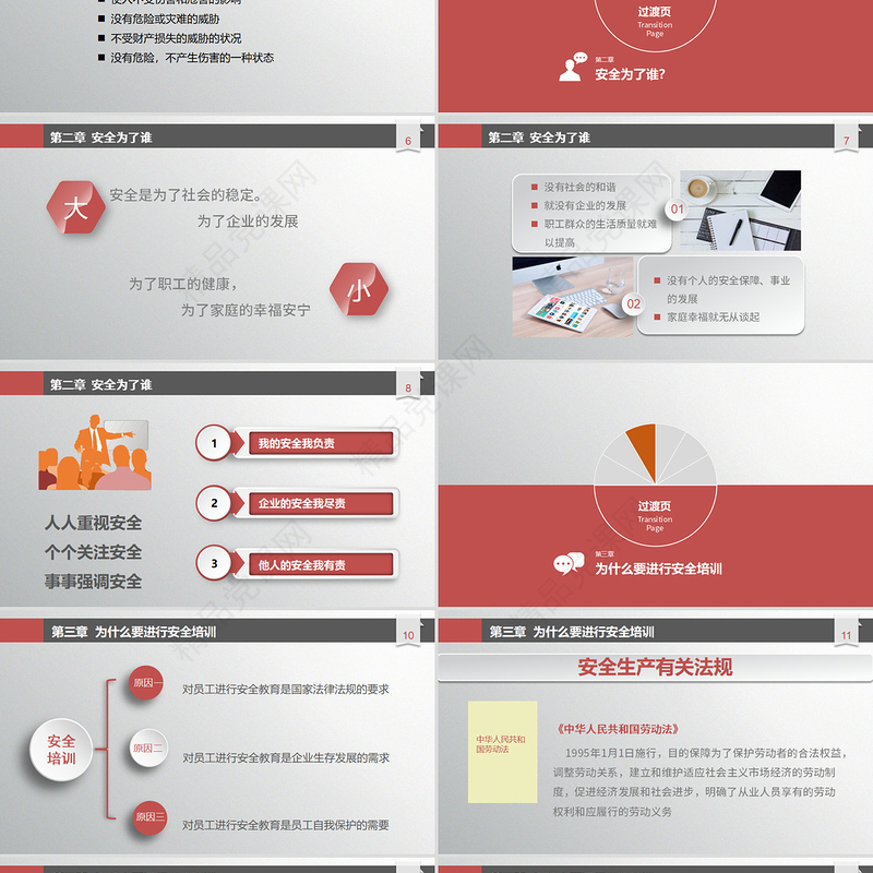 年红色立体风安全生产培训课件通用课件PPT模板