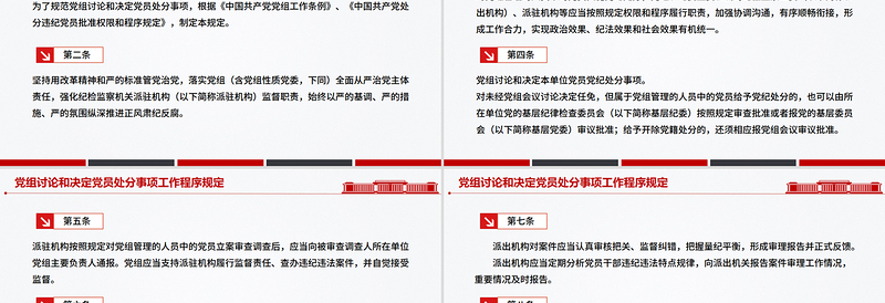 党内法规PPT《党组讨论和决定党员处分事项工作程序规定》课件
