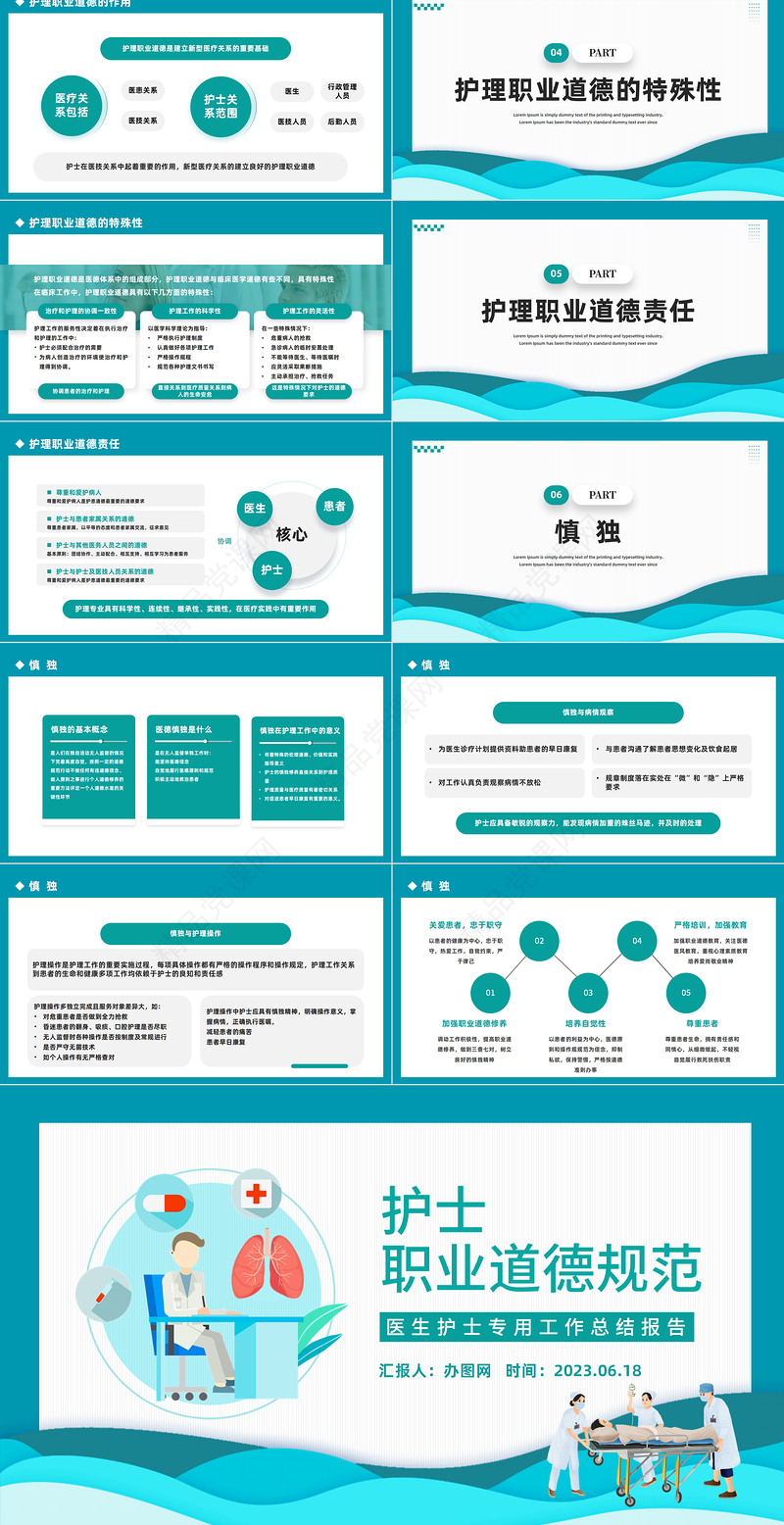2024护士职业道德规范PPT绿色商务风医生护士专用工作总结报告专题课件下载