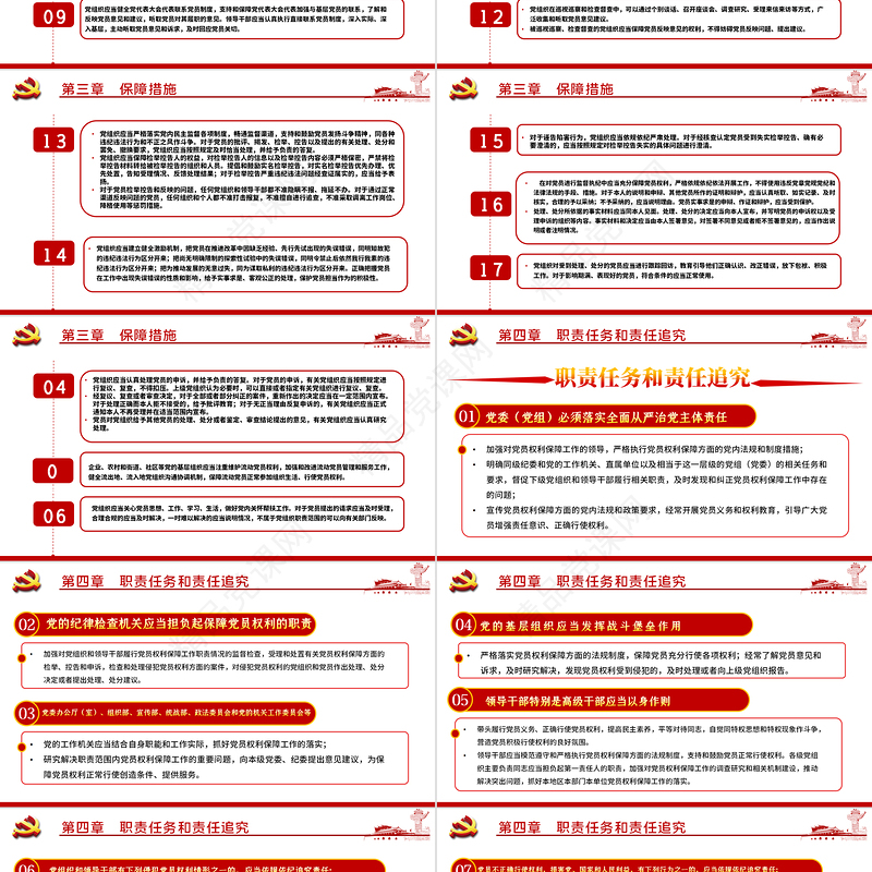 中共中央印发《中国共产党党员权利保障条例》PPT目标含文档