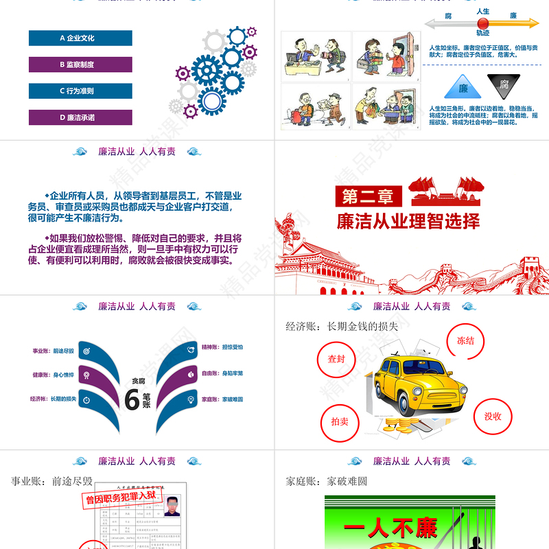 企事业单位廉洁教育PPT党政风简约中国风党员干部廉洁从业廉政教育党课课件
