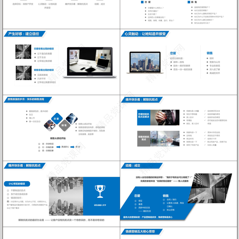 企业培训之情感营销PPT培训