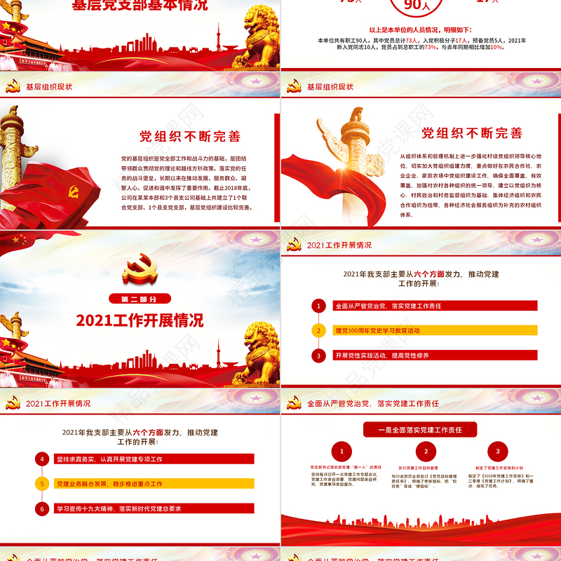 基层党委党支部党建工作述职PPT党政风基层党组织党支部书记党员干部党建工作述职报告专题党课课件