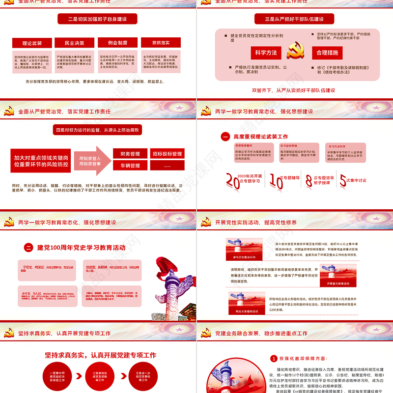 基层党委党支部党建工作述职PPT党政风基层党组织党支部书记党员干部党建工作述职报告专题党课课件